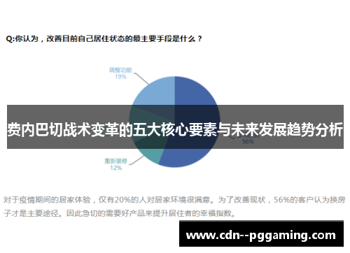 费内巴切战术变革的五大核心要素与未来发展趋势分析 费内巴切战术变革的五大核心要素与未来发展趋势分析