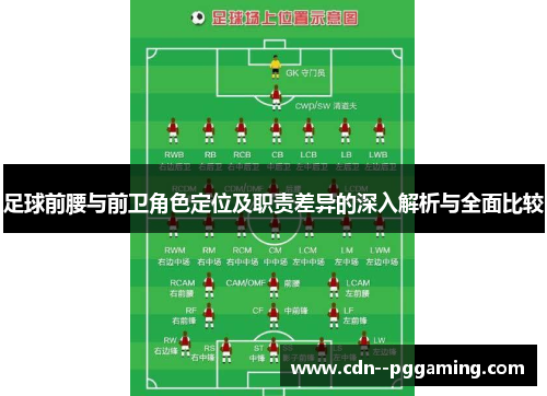 足球前腰与前卫角色定位及职责差异的深入解析与全面比较