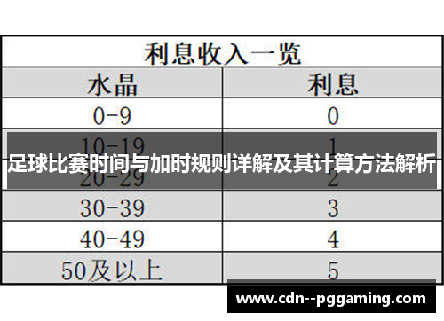 足球比赛时间与加时规则详解及其计算方法解析