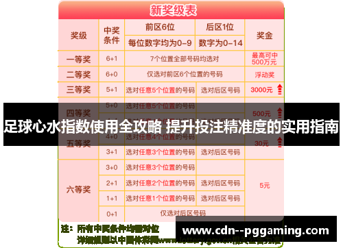 足球心水指数使用全攻略 提升投注精准度的实用指南