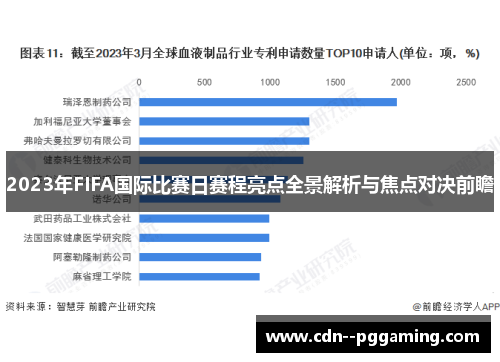 2023年FIFA国际比赛日赛程亮点全景解析与焦点对决前瞻