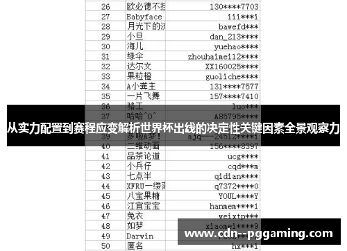 从实力配置到赛程应变解析世界杯出线的决定性关键因素全景观察力