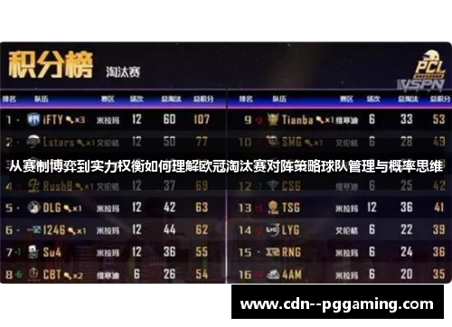 从赛制博弈到实力权衡如何理解欧冠淘汰赛对阵策略球队管理与概率思维 从赛制博弈到实力权衡如何理解欧冠淘汰赛对阵策略球队管理与概率思维