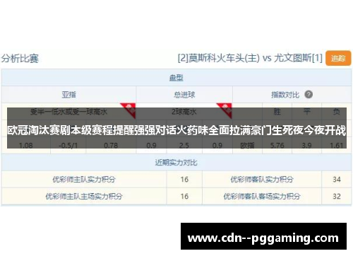 欧冠淘汰赛剧本级赛程提醒强强对话火药味全面拉满豪门生死夜今夜开战