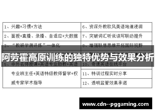 阿劳霍高原训练的独特优势与效果分析