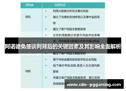 阿诺德免签谈判背后的关键因素及其影响全面解析 阿诺德免签谈判背后的关键因素及其影响全面解析