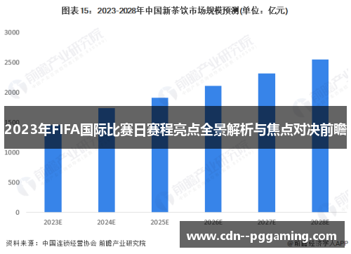 2023年FIFA国际比赛日赛程亮点全景解析与焦点对决前瞻
