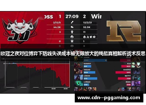 欧冠之夜对位博弈下防线失误成本被无限放大的残酷真相解析战术反思