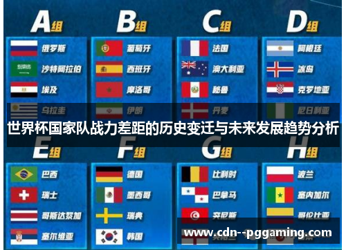 世界杯国家队战力差距的历史变迁与未来发展趋势分析